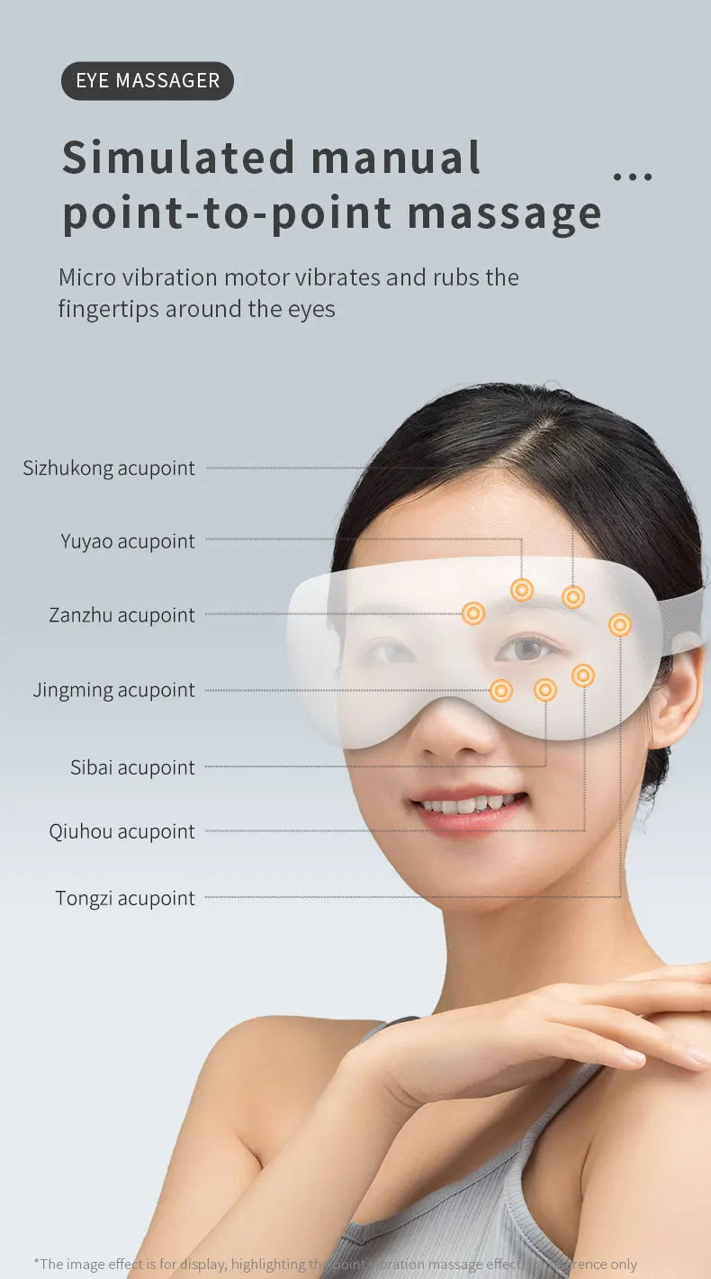 Thera Vision 1.0