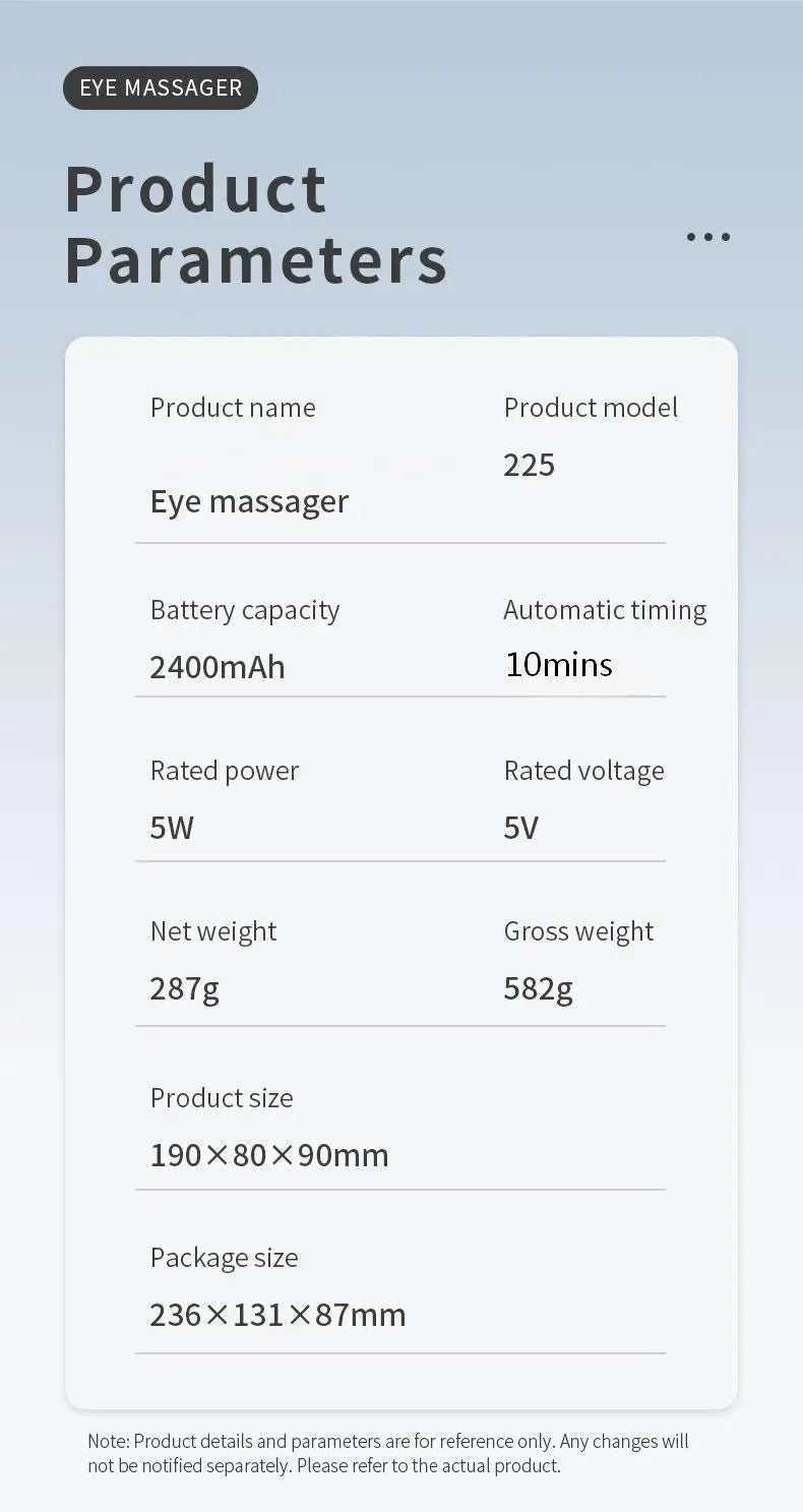 Thera Vision 1.0